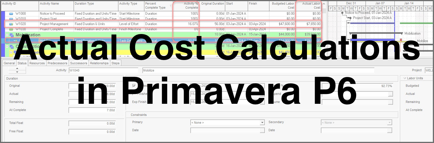 محاسبه‌های هزینه‌ واقعی (Actual Cost) در Primavera P6