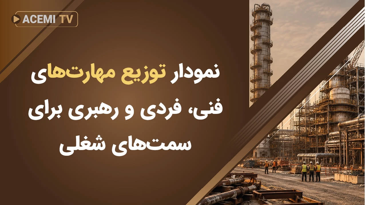 نمودار توزیع مهارت‌های فنی، فردی و رهبری برای سمت‌های شغلی مختلف در صنعت ساخت