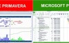 انتقال فعالیت‌های پشتیبان (LOE) از Primavera به MSP