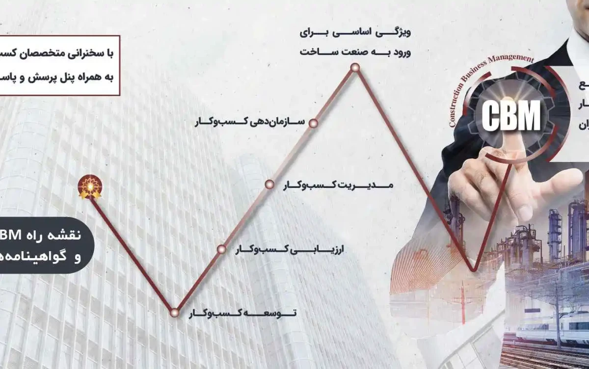 بنر