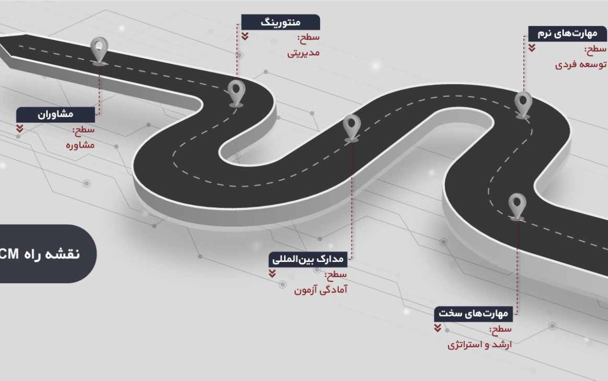 بنر