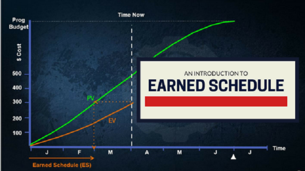 راهکارهای بهبود مدیریت ارزش کسب شده (EVM) از منظر زمانی – بخش اول