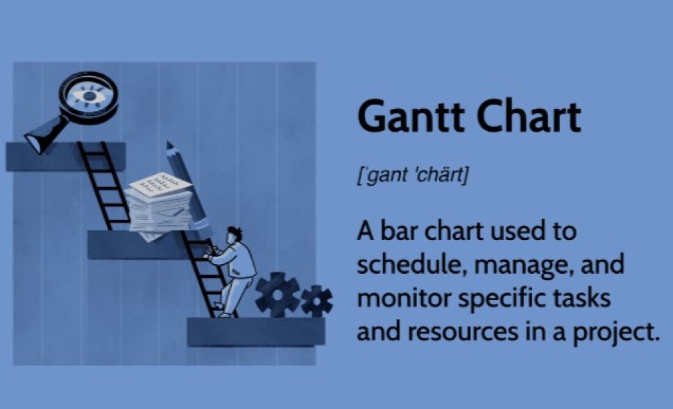 تحلیل تاخیرات با استفاده از نمودار گانت (Gantt Chart)
