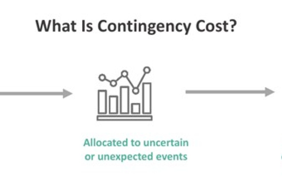هزینه احتیاطی (Cost Contingency) چگونه محاسبه می‌شود؟