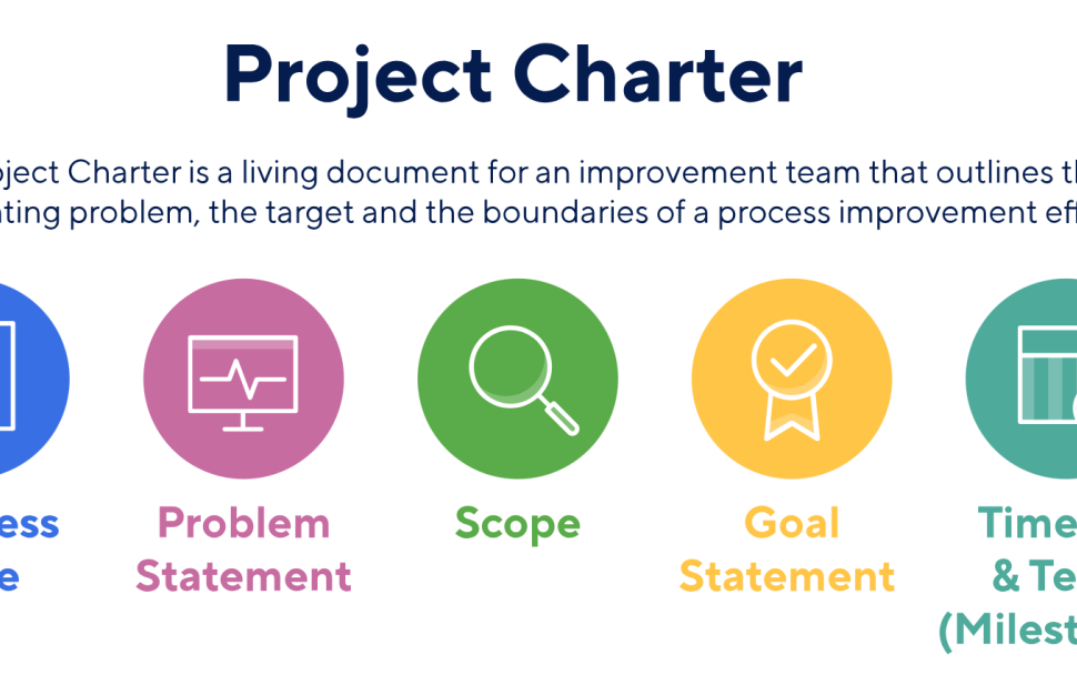 منشور پروژه (Project Charter) و فرایند تدوین آن